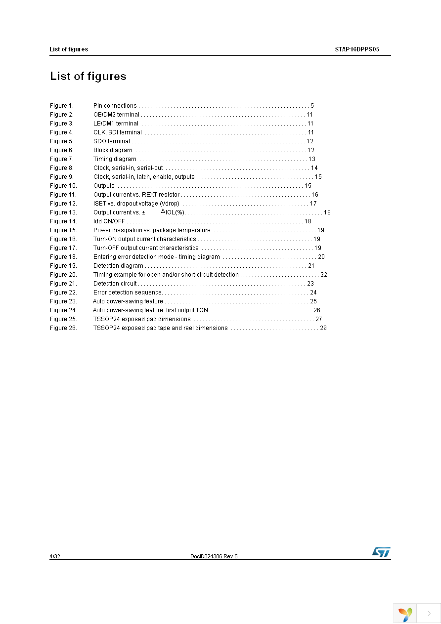 STAP16DPPS05XTTR Page 4