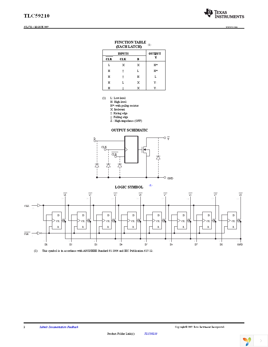 TLC59210IPWR Page 2