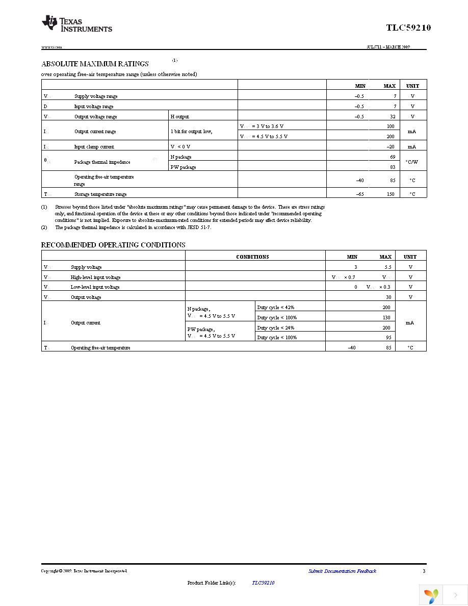 TLC59210IPWR Page 3