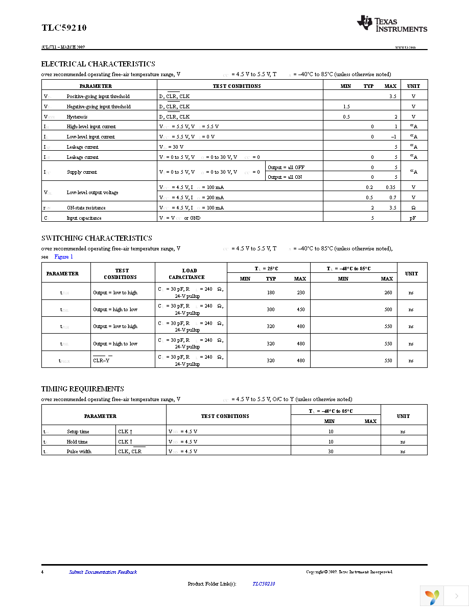 TLC59210IPWR Page 4