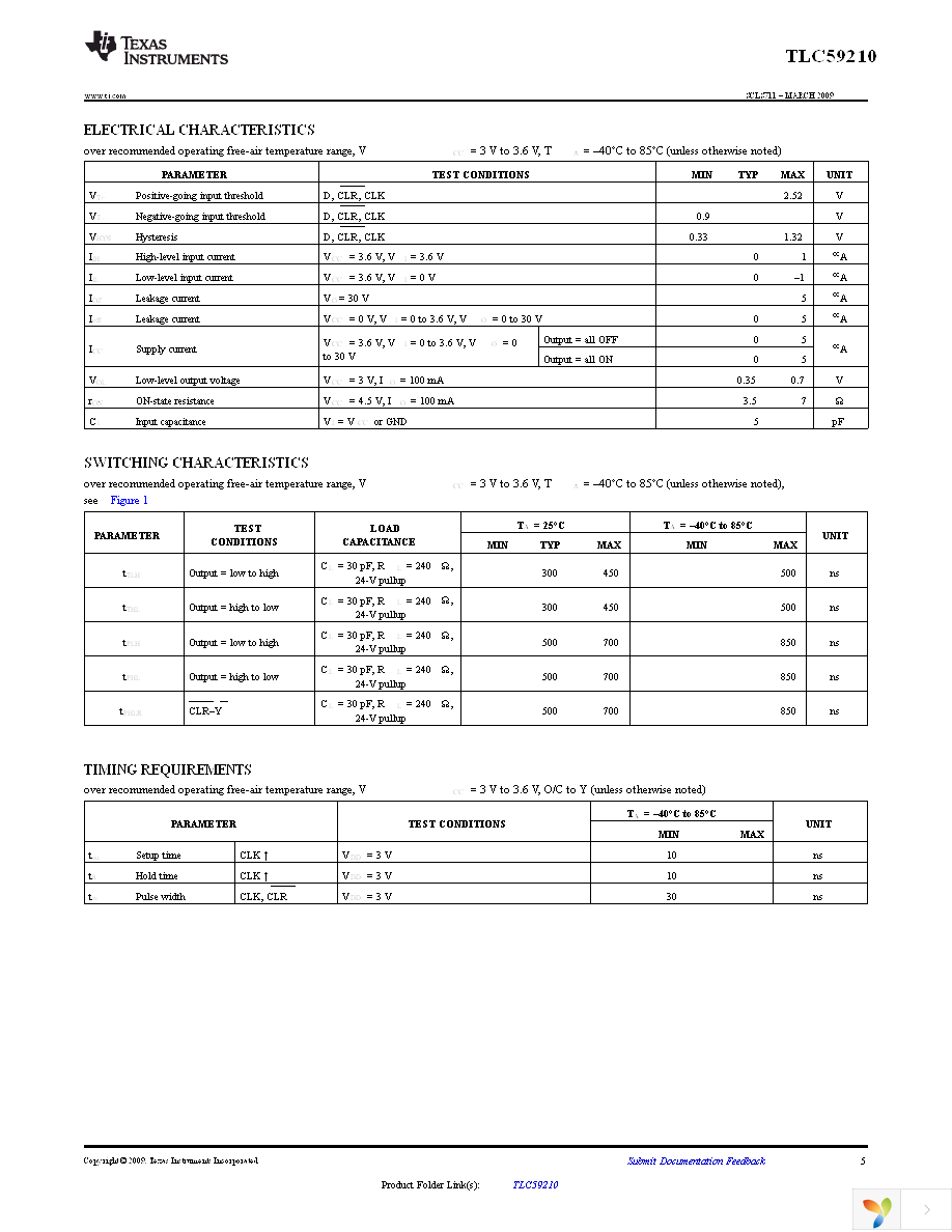 TLC59210IPWR Page 5