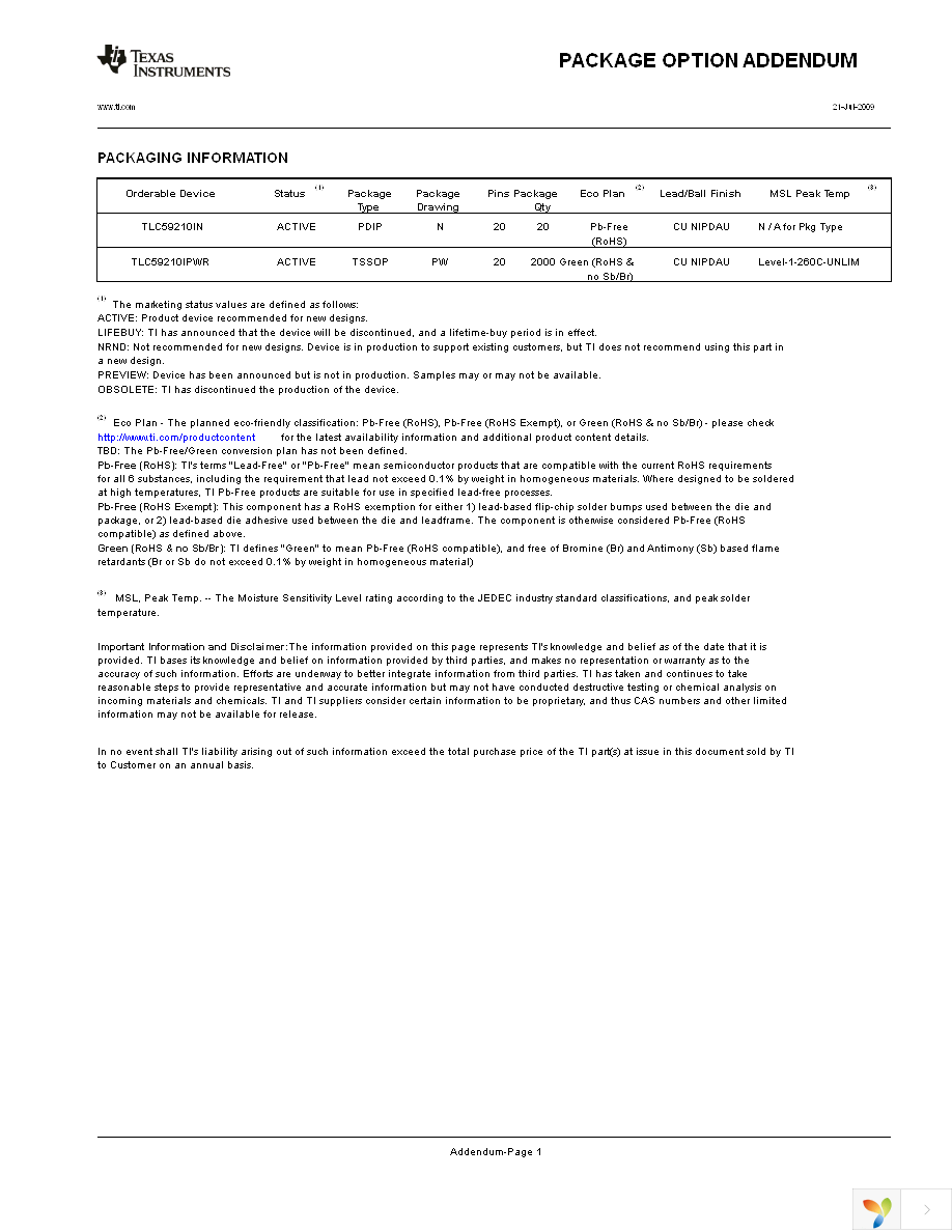 TLC59210IPWR Page 9