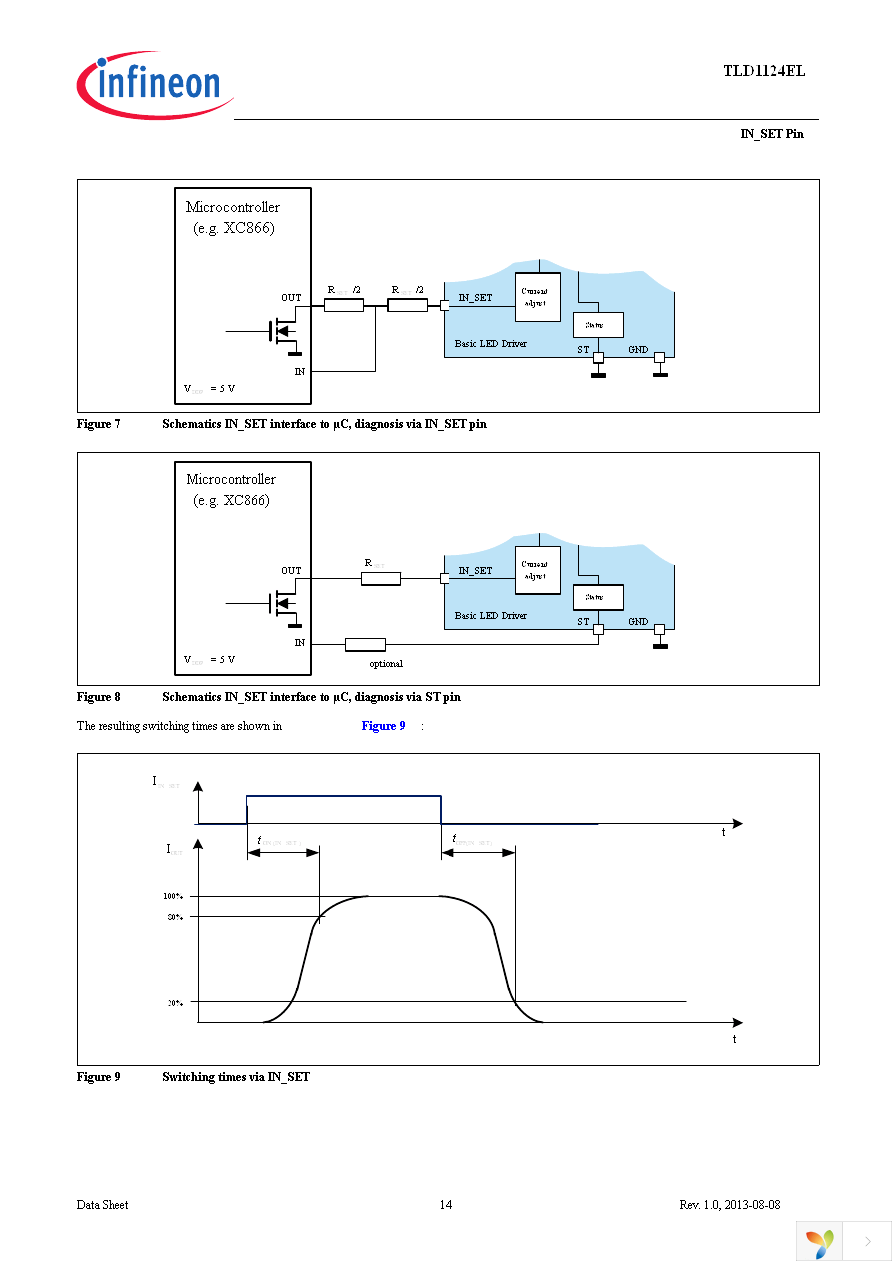 TLD1124ELXUMA1 Page 14