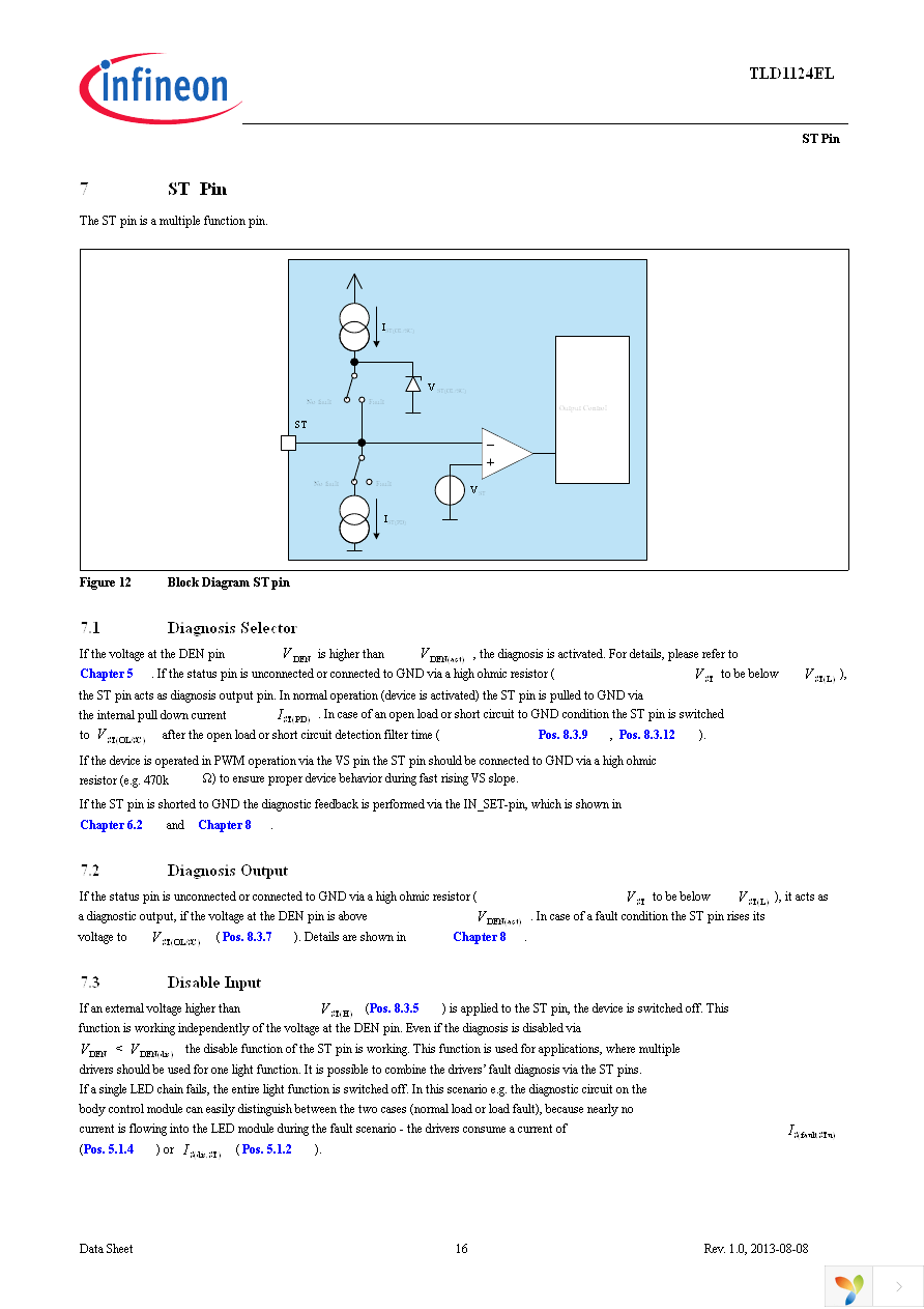 TLD1124ELXUMA1 Page 16