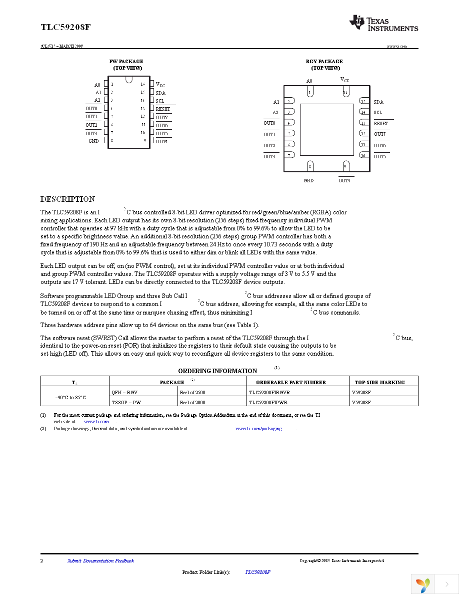 TLC59208FIRGYR Page 2