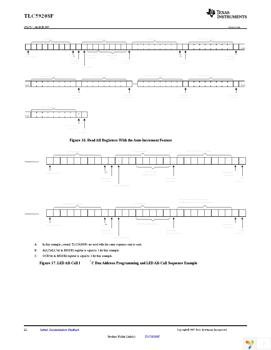 TLC59208FIRGYR Page 22