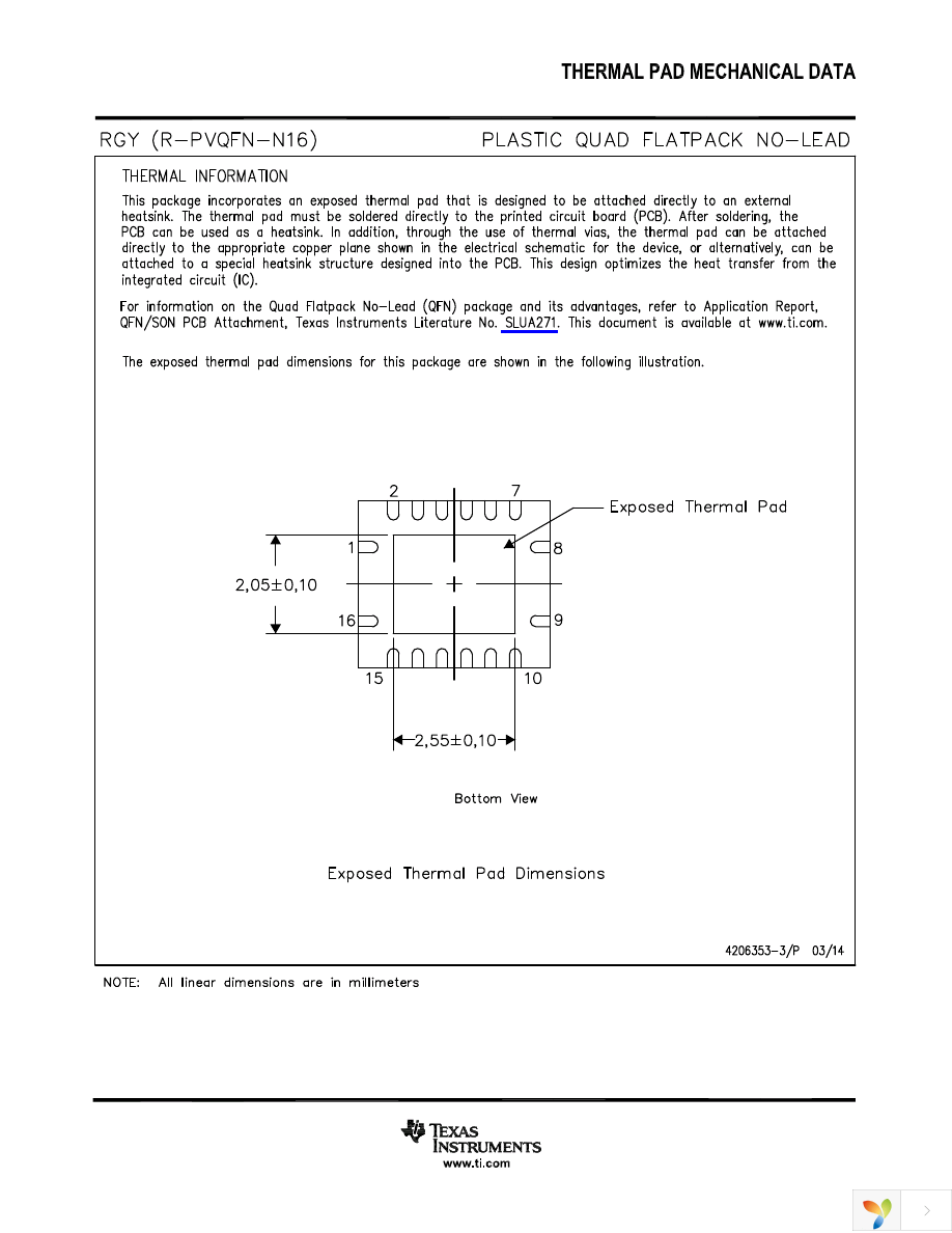 TLC59208FIRGYR Page 28