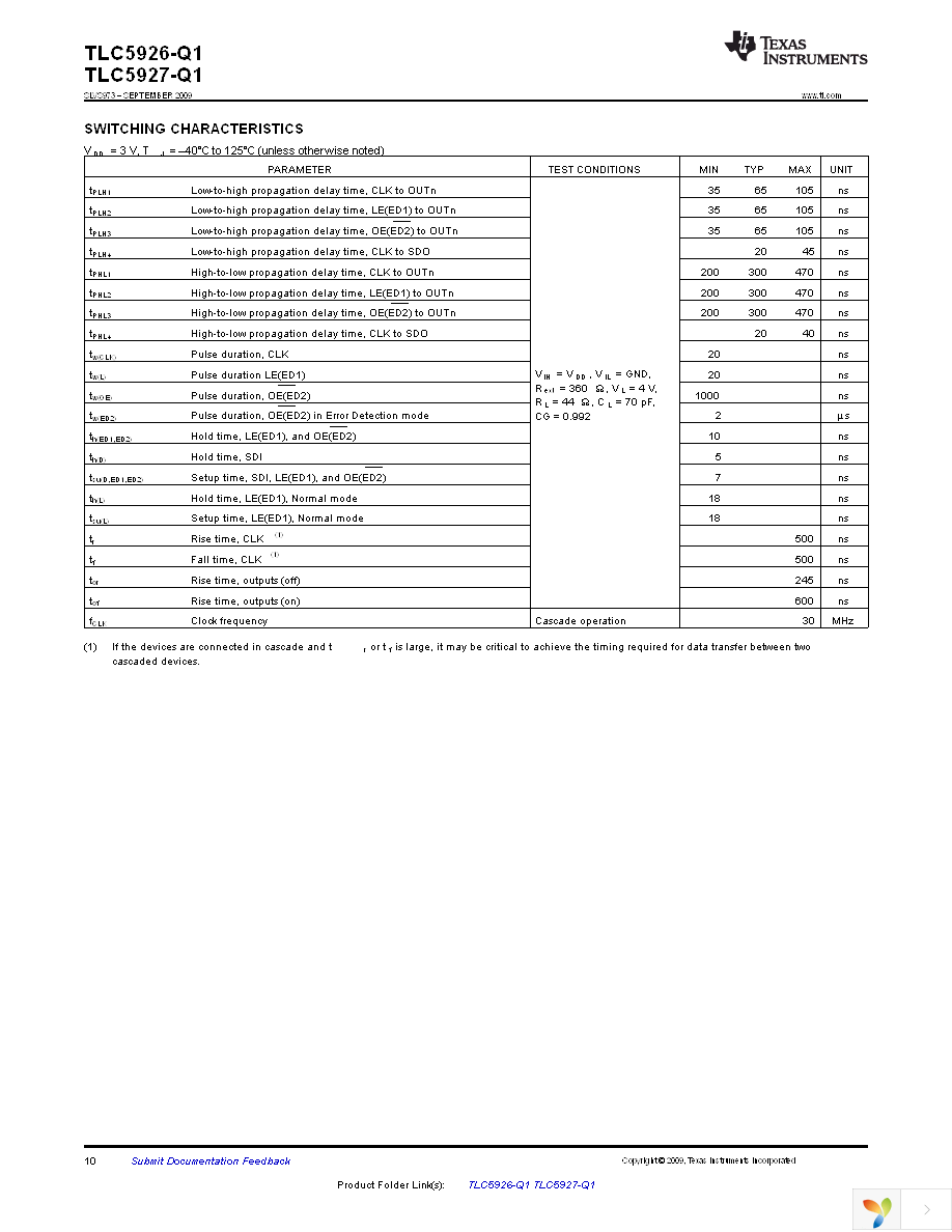 TLC5926QPWPRQ1 Page 10