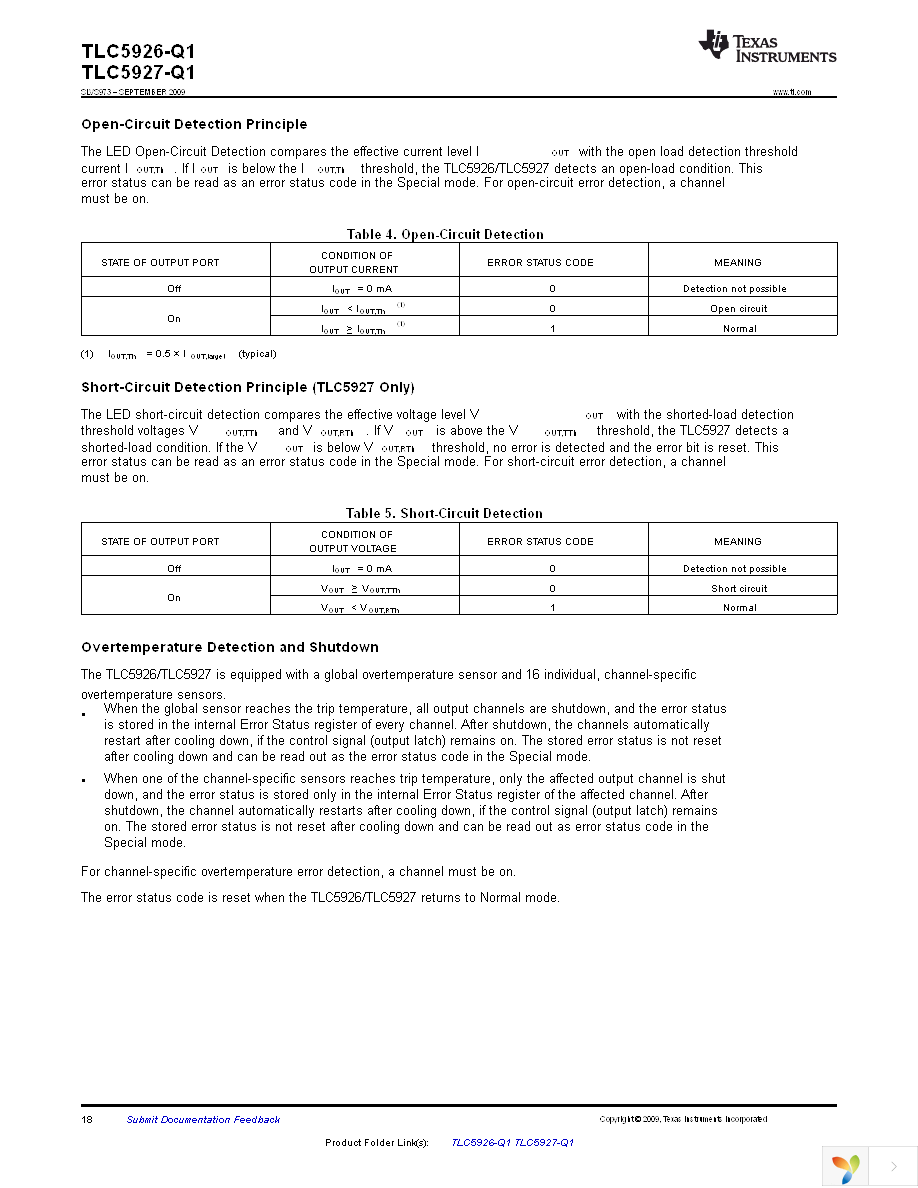 TLC5926QPWPRQ1 Page 18