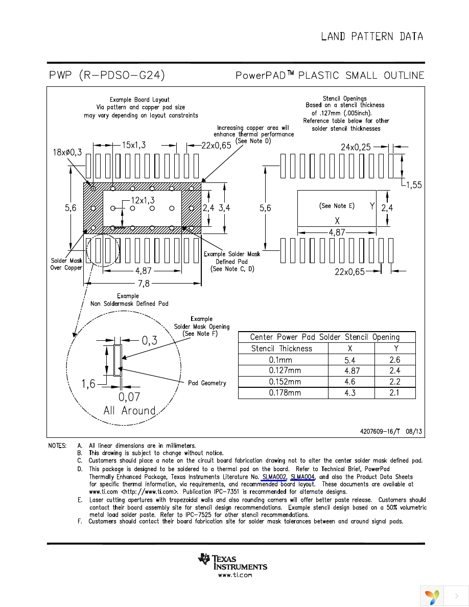 TLC5926QPWPRQ1 Page 27