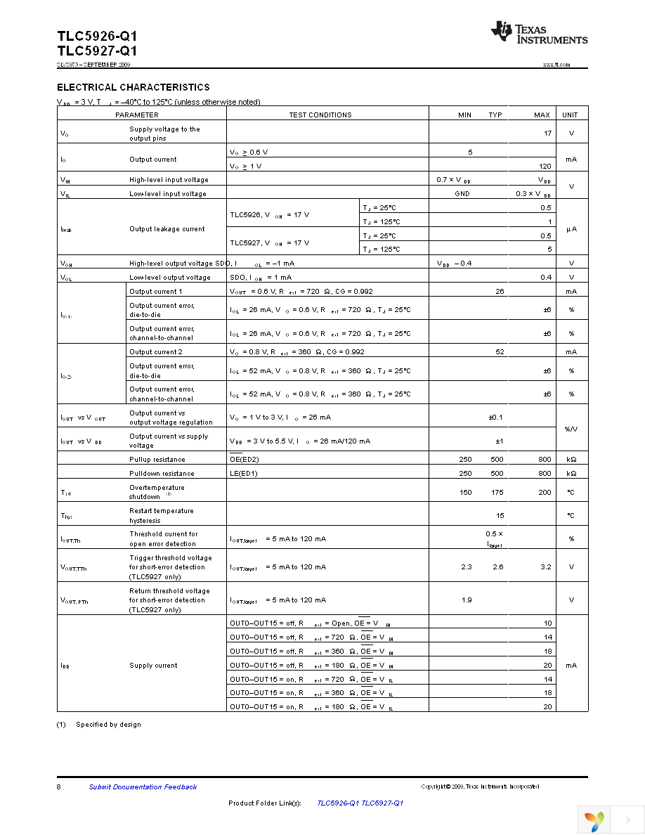 TLC5926QPWPRQ1 Page 8