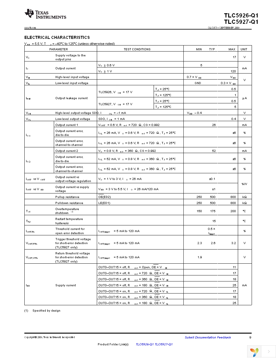 TLC5926QPWPRQ1 Page 9