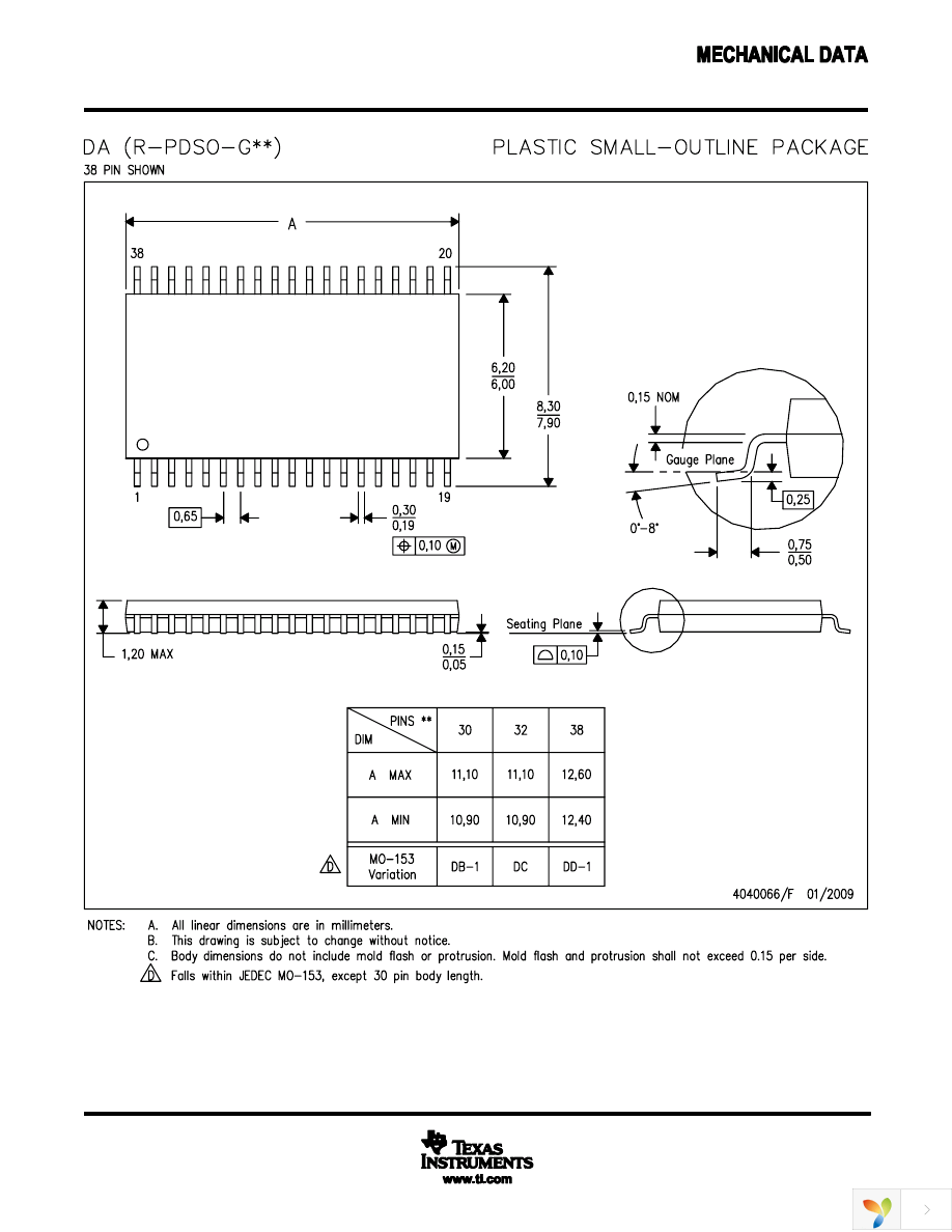 TLC5960DAR Page 32