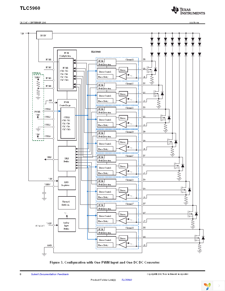 TLC5960DAR Page 8