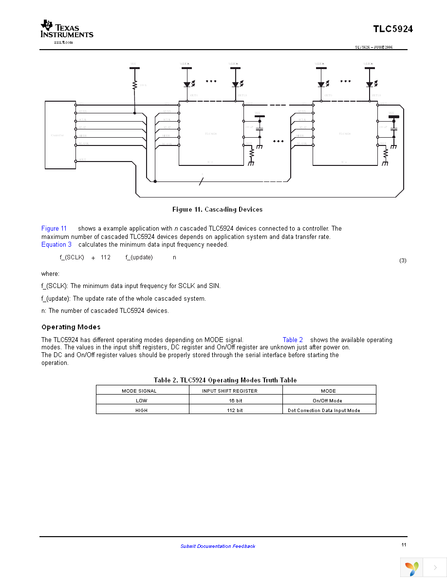 TLC5924RHBT Page 11