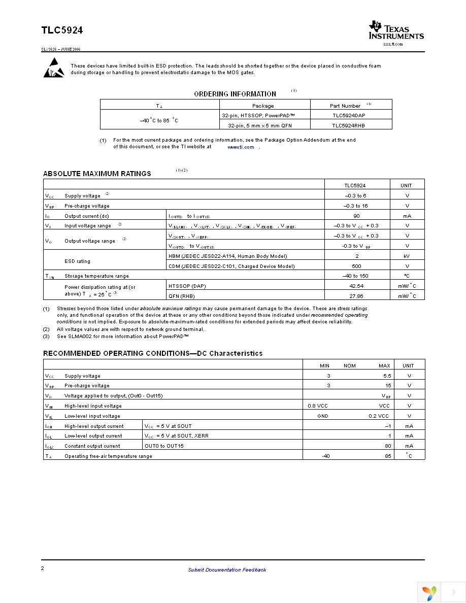 TLC5924RHBT Page 2