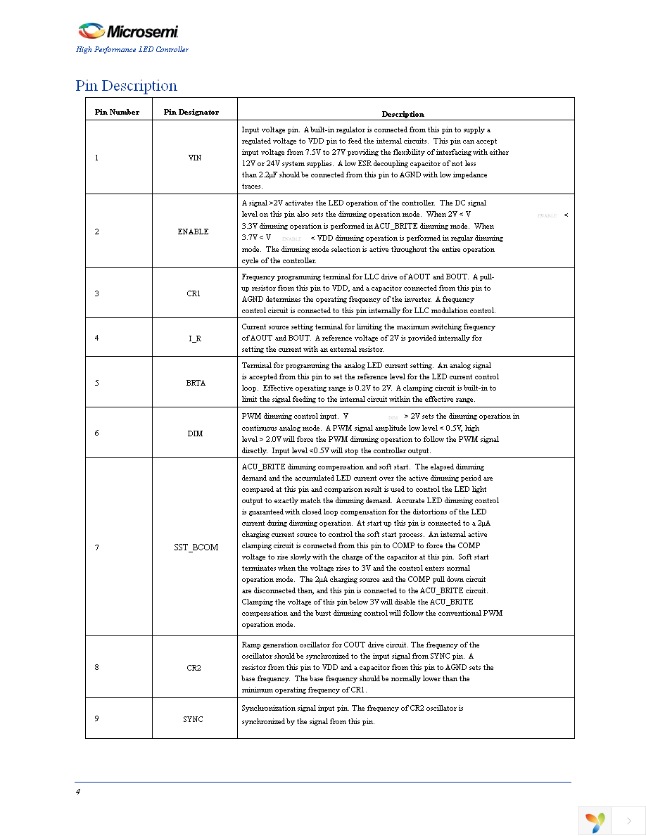 LX27902DW-TR Page 4