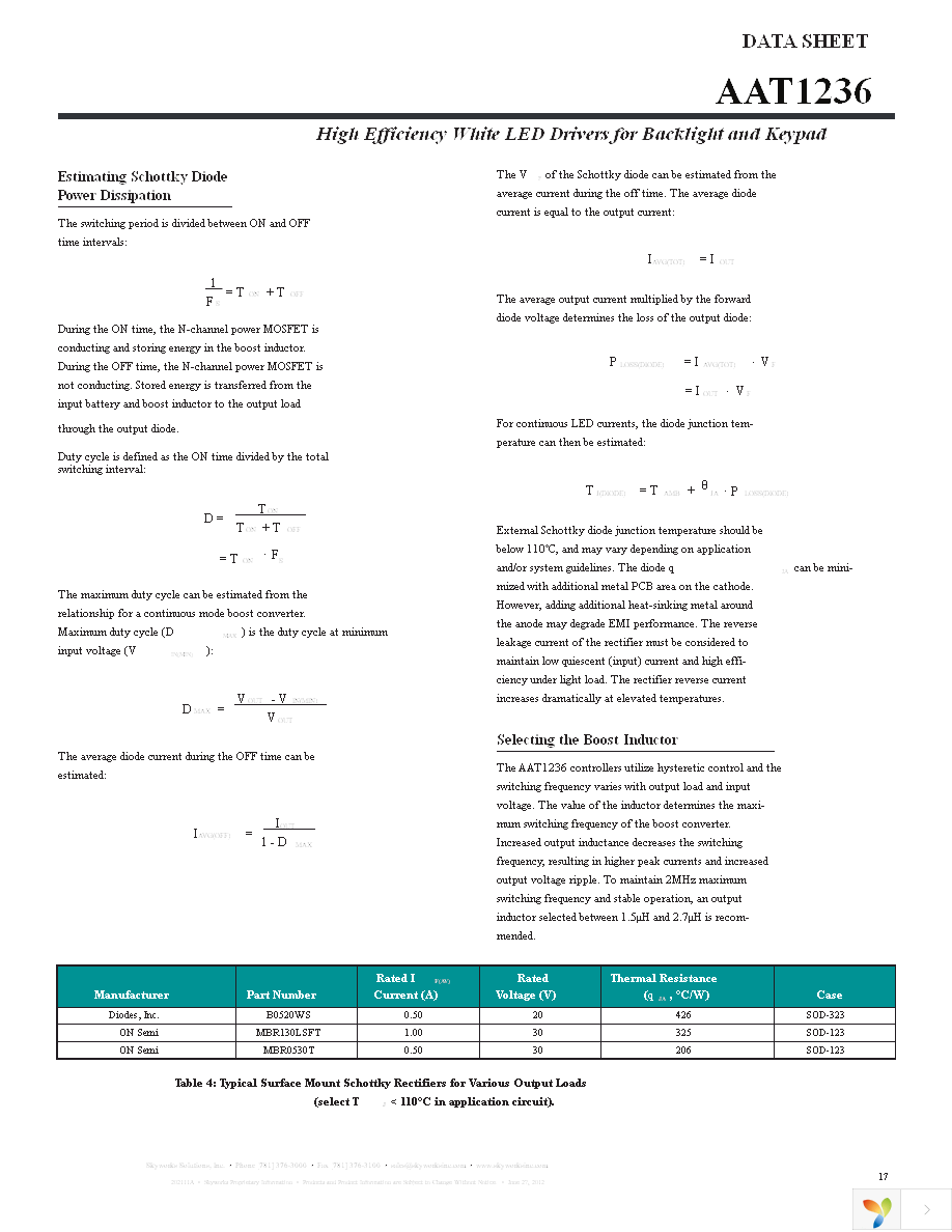 AAT1236IRN-T1 Page 17