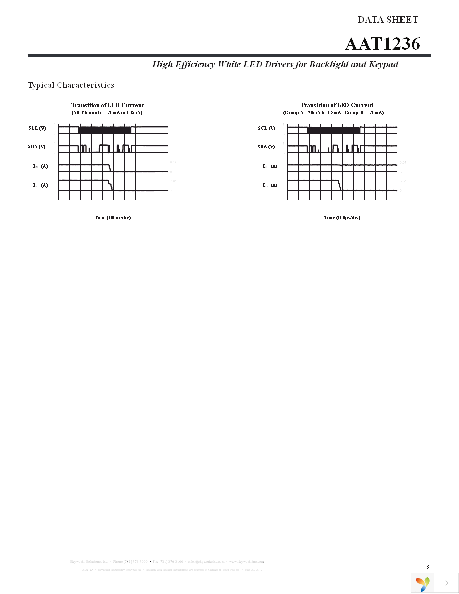 AAT1236IRN-T1 Page 9