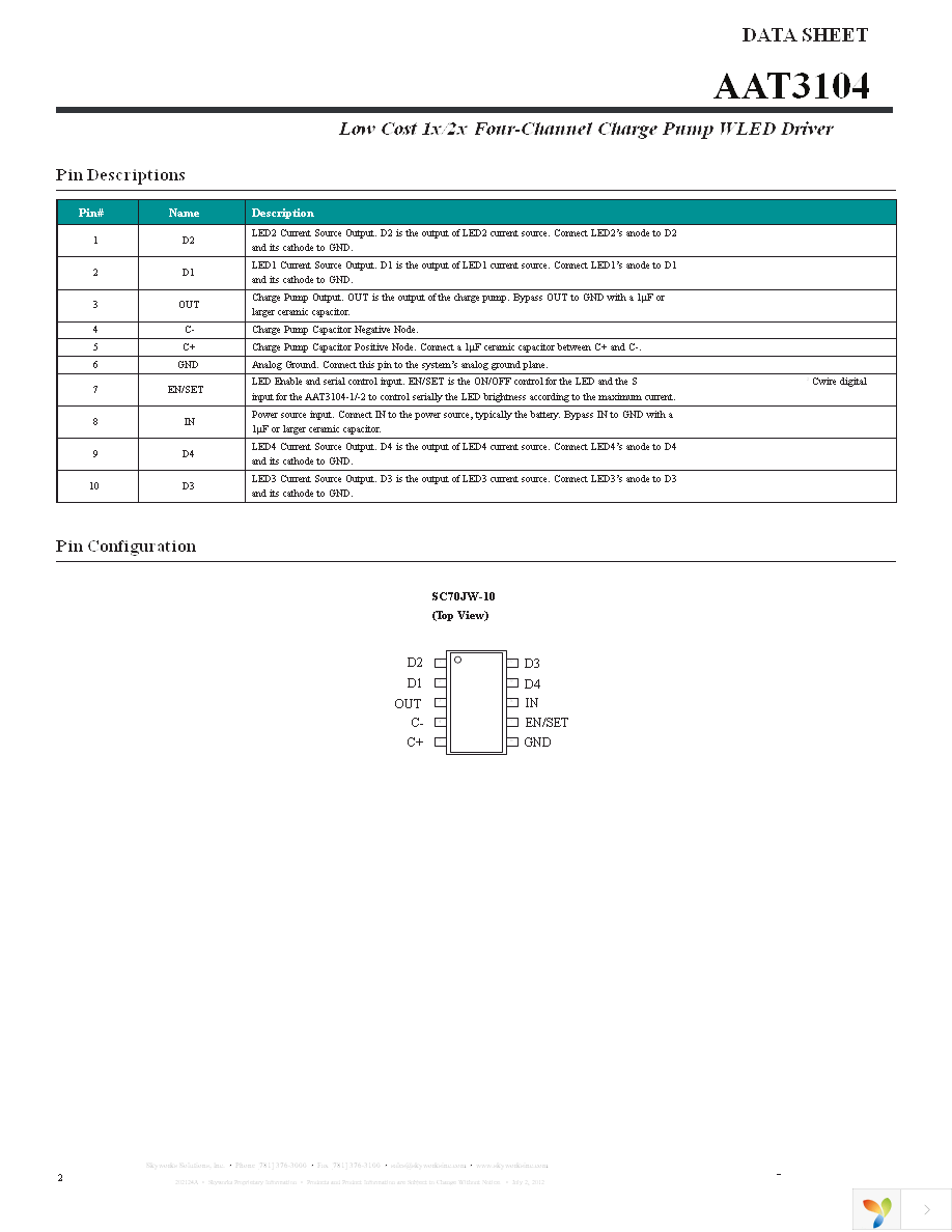 AAT3104IJQ-2-T1 Page 2