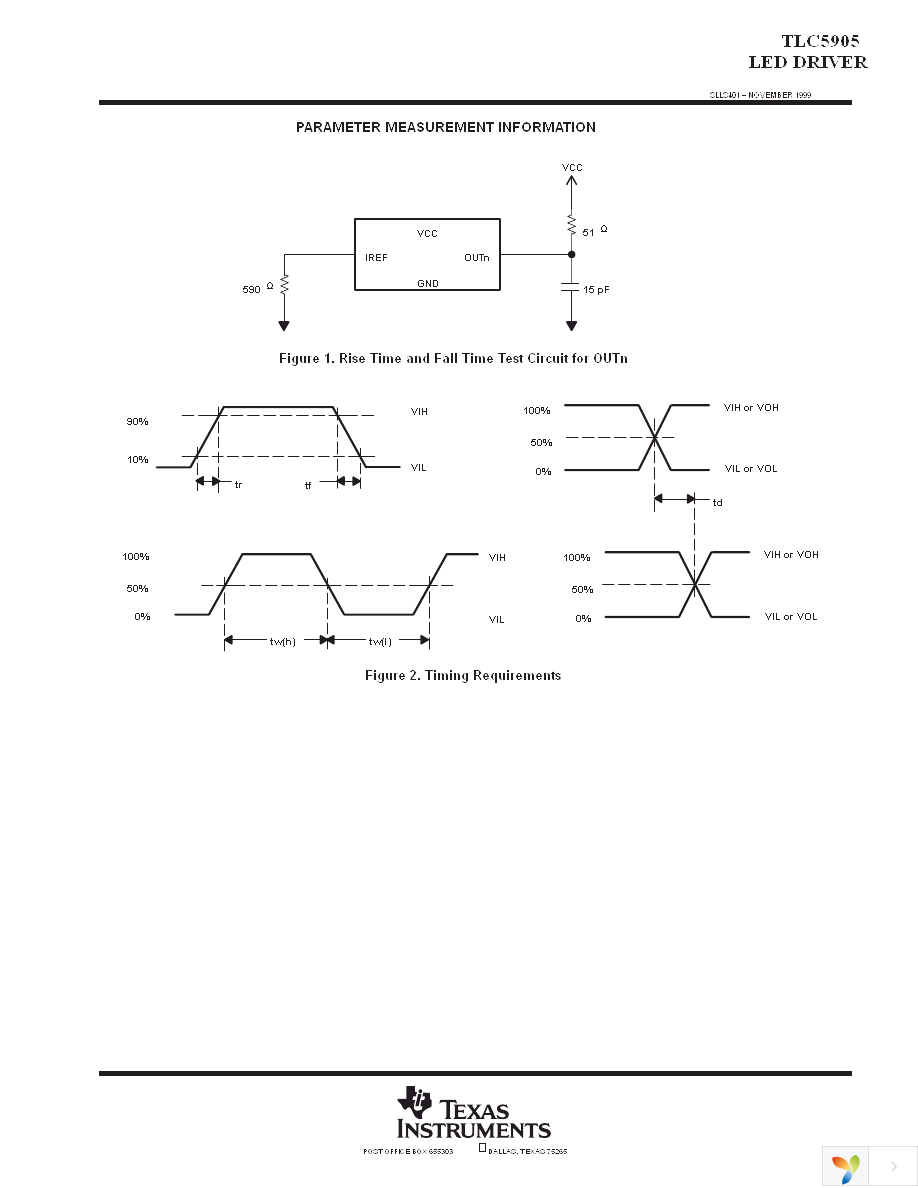 TLC5905PAP Page 11