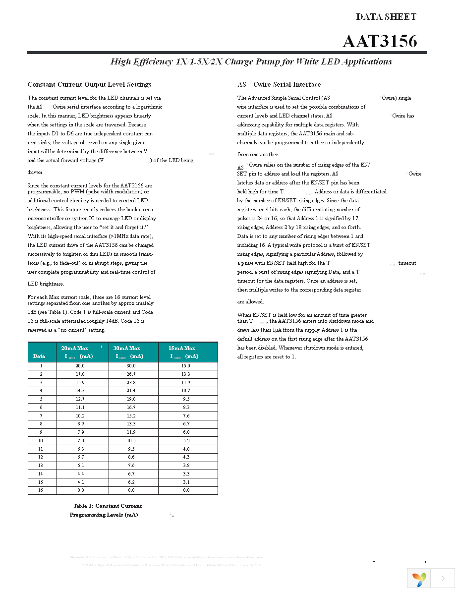 AAT3156ISN-T1 Page 9