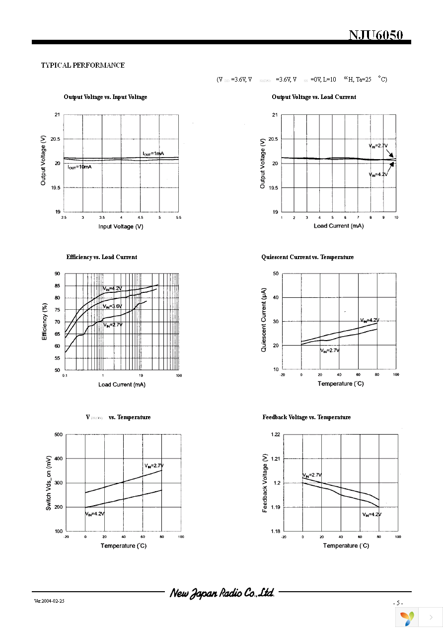 NJU6050F-TE2 Page 5