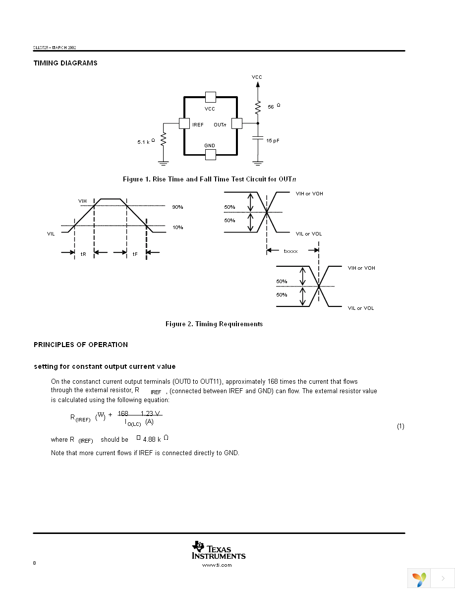 TLC5930PWP Page 8