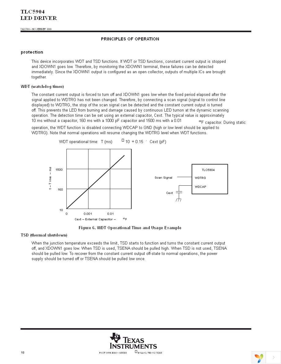 TLC5904PZP Page 18