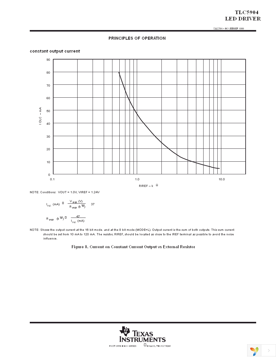 TLC5904PZP Page 21