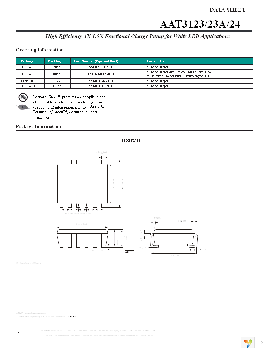 AAT3124ITO-20-T1 Page 16