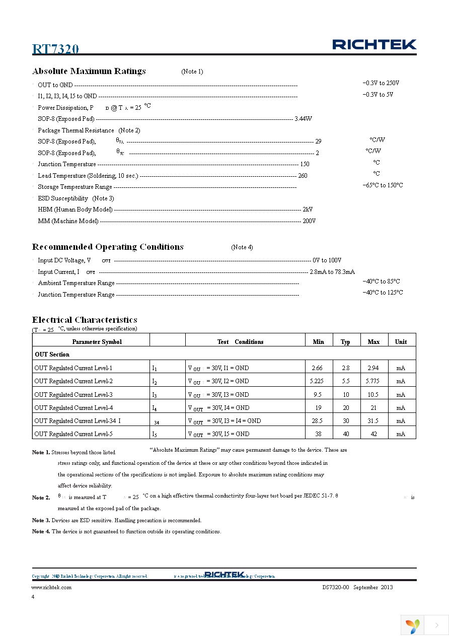 RT7320GSP Page 4