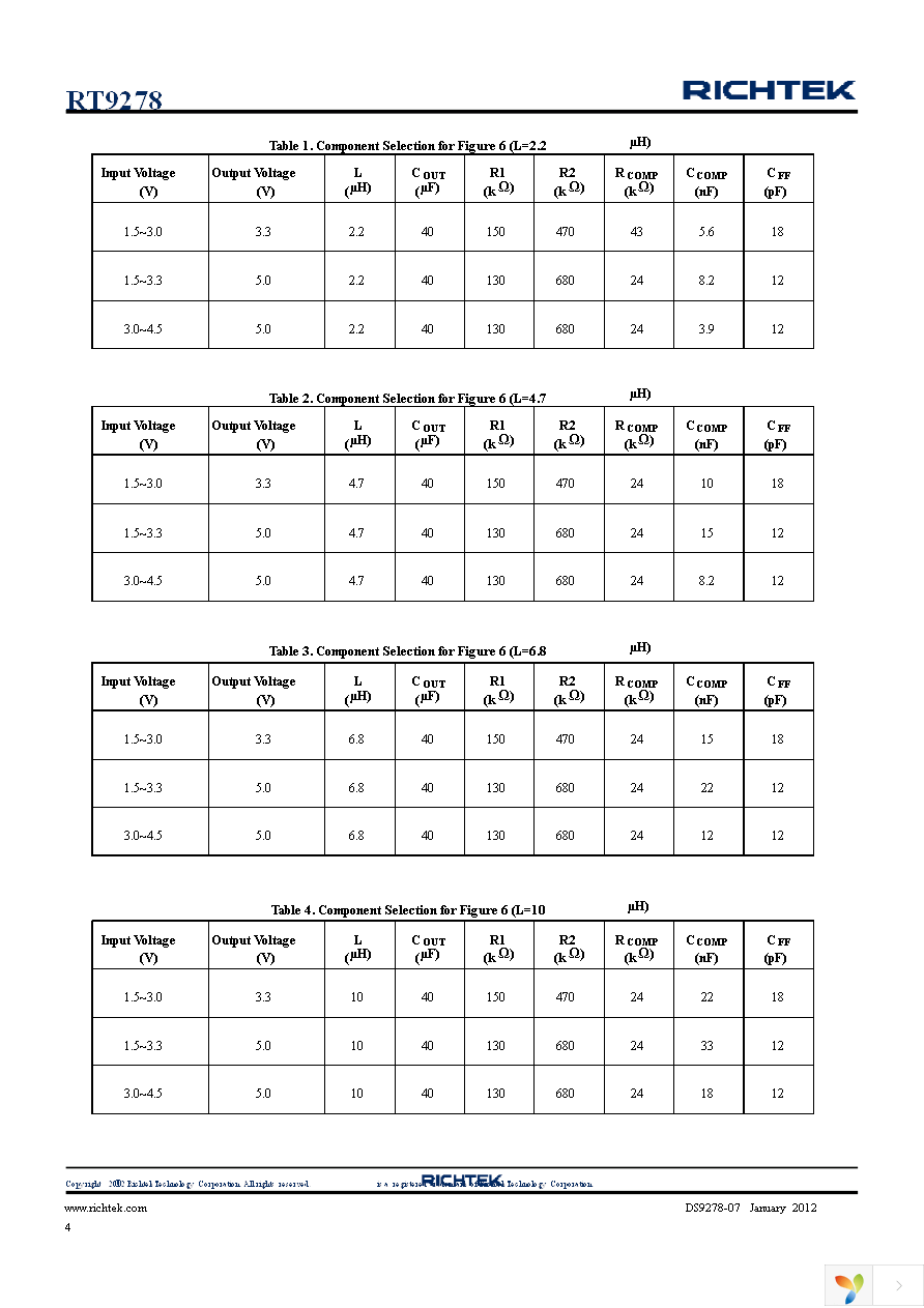 RT9278GQV Page 4