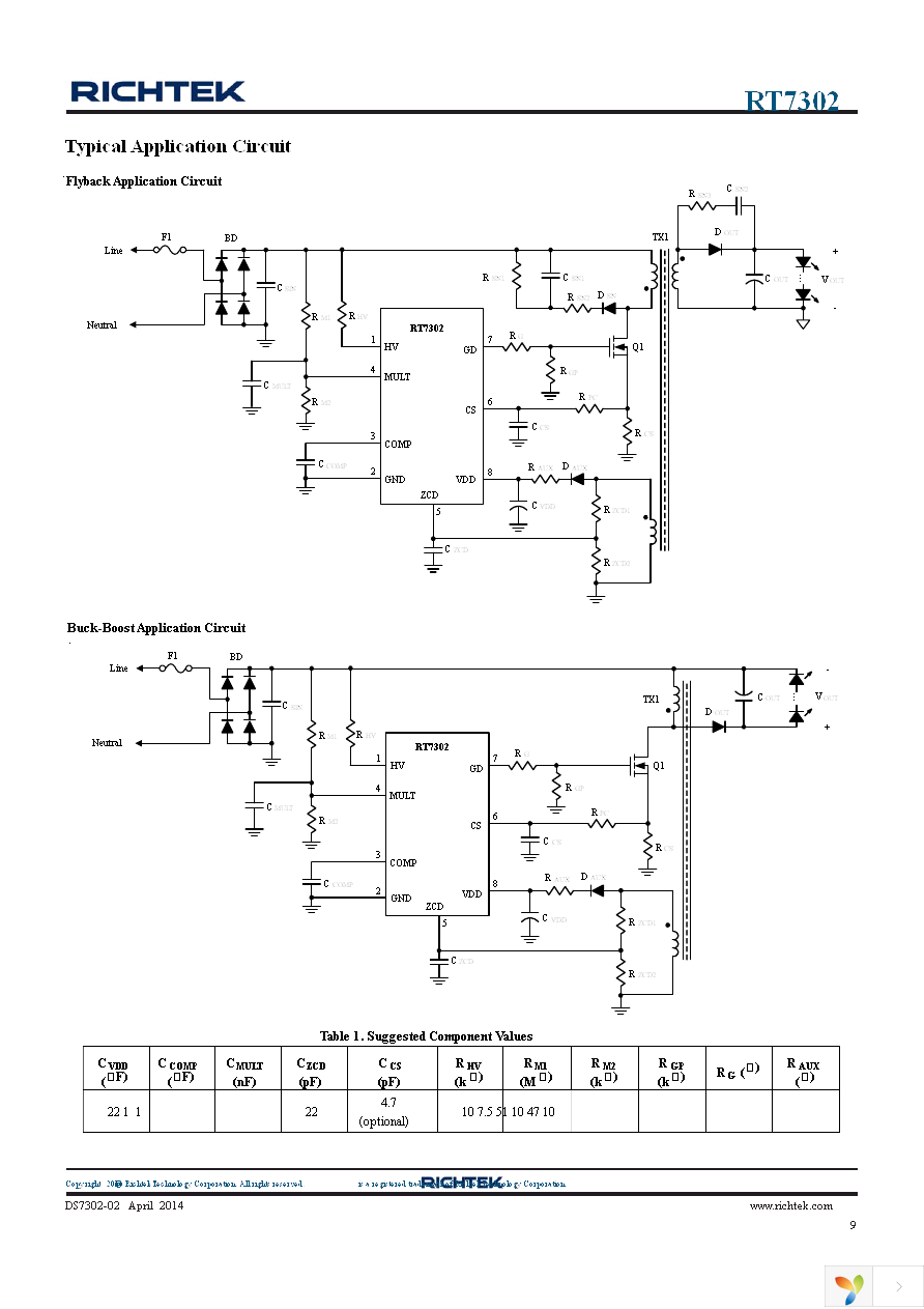 RT7302GS Page 9