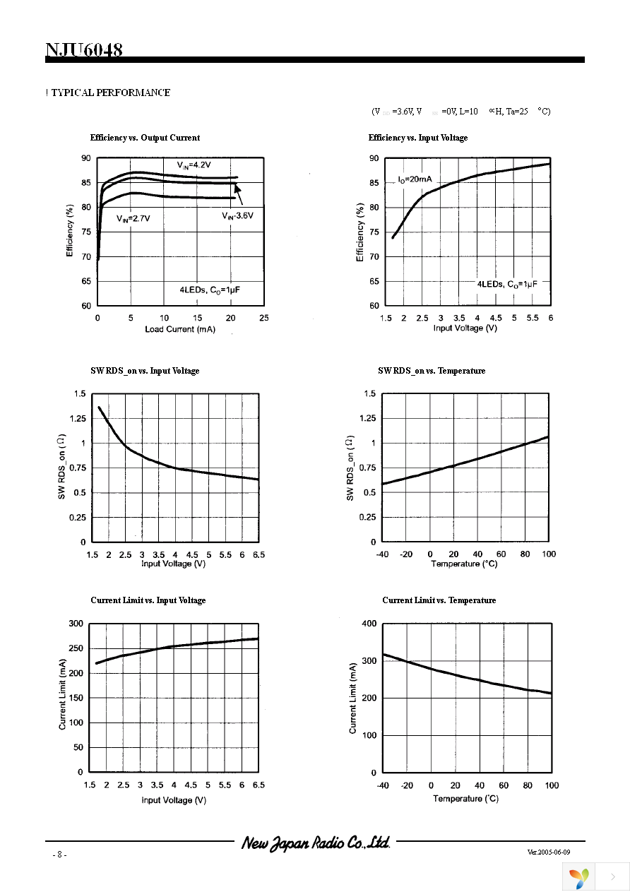 NJU6048F-TE1 Page 8