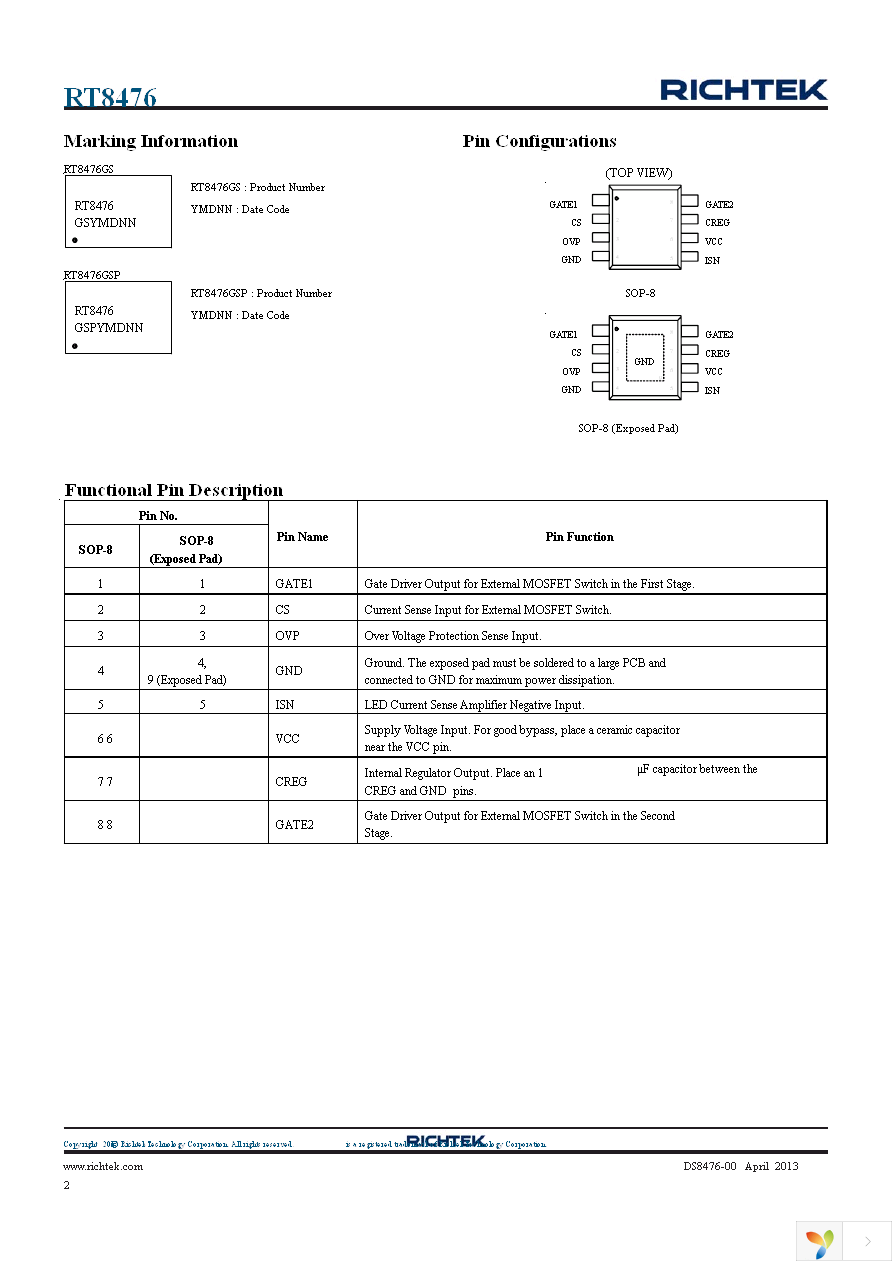 RT8476GS Page 2