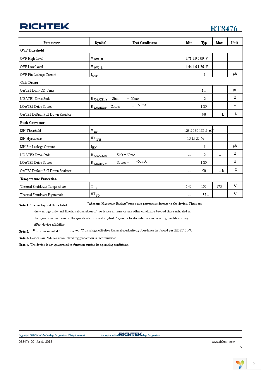 RT8476GS Page 5