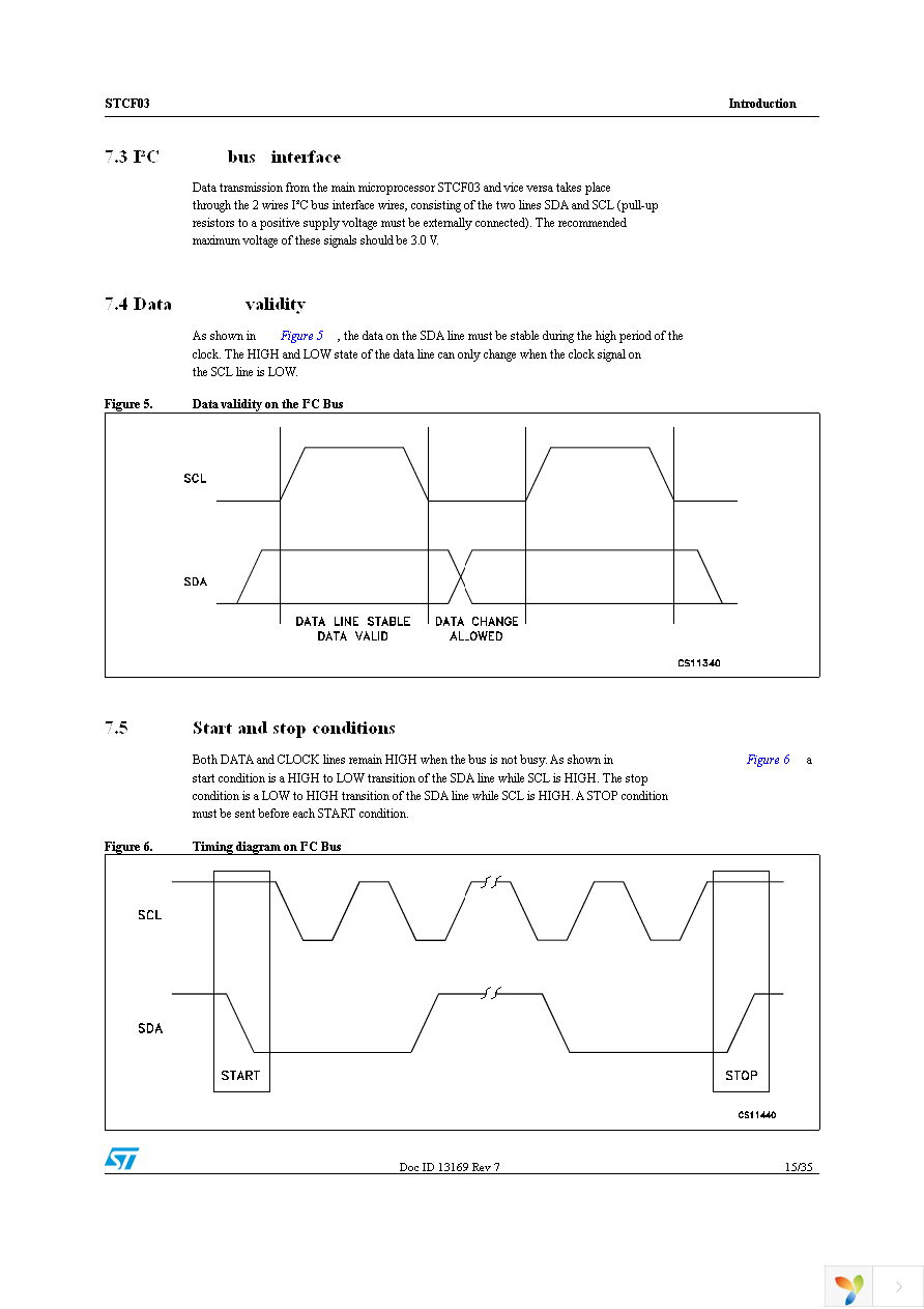 STCF03TBR Page 15