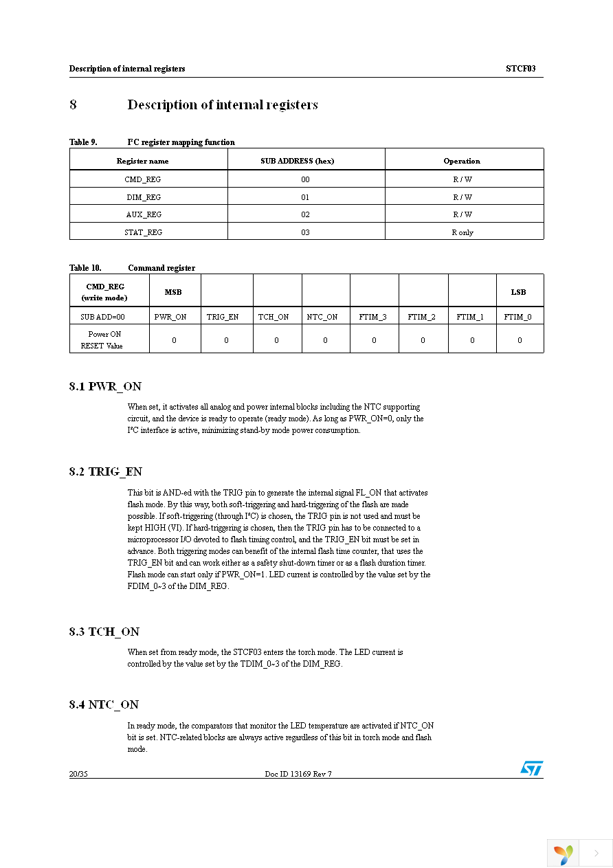 STCF03TBR Page 20