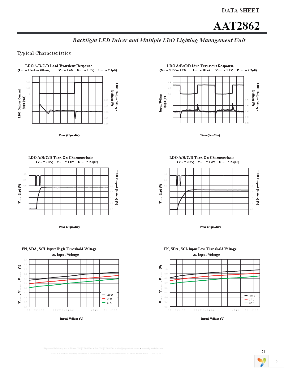 AAT2862IMK-T1 Page 11