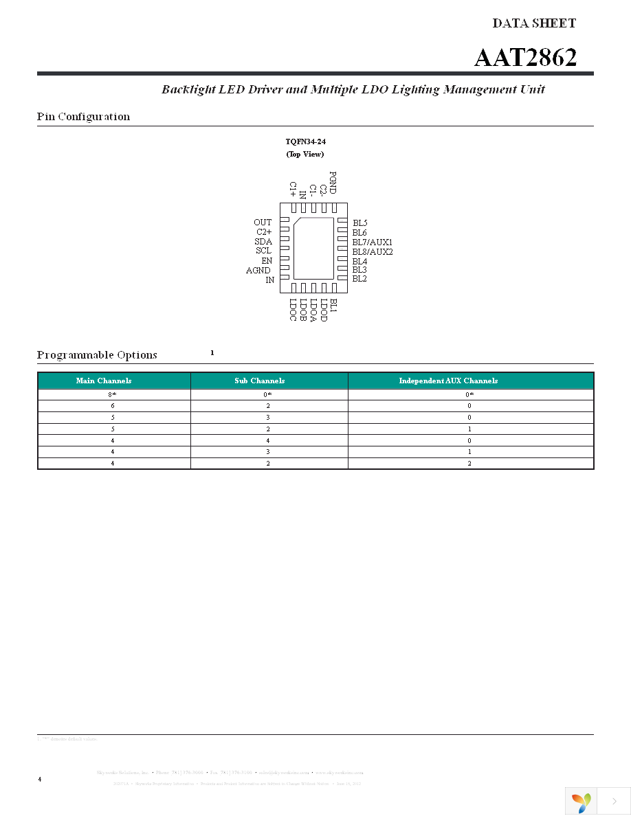 AAT2862IMK-T1 Page 4