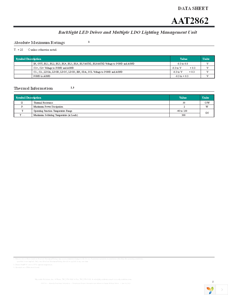 AAT2862IMK-T1 Page 5