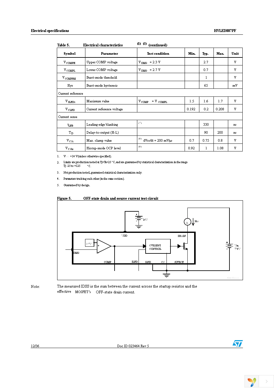 HVLED807PFTR Page 12