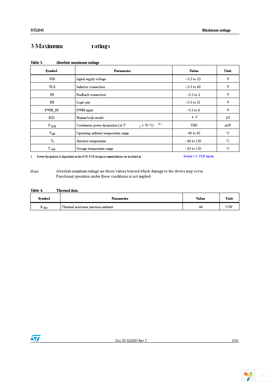 STLD41PUR Page 5