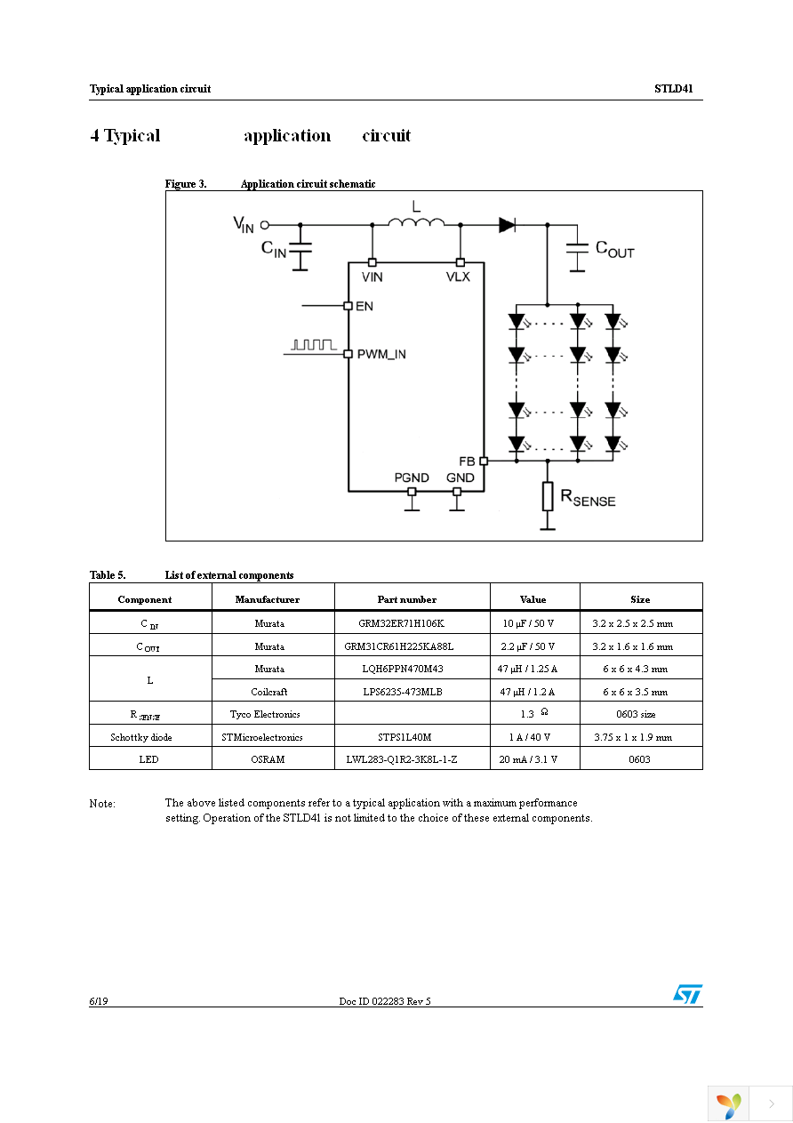 STLD41PUR Page 6