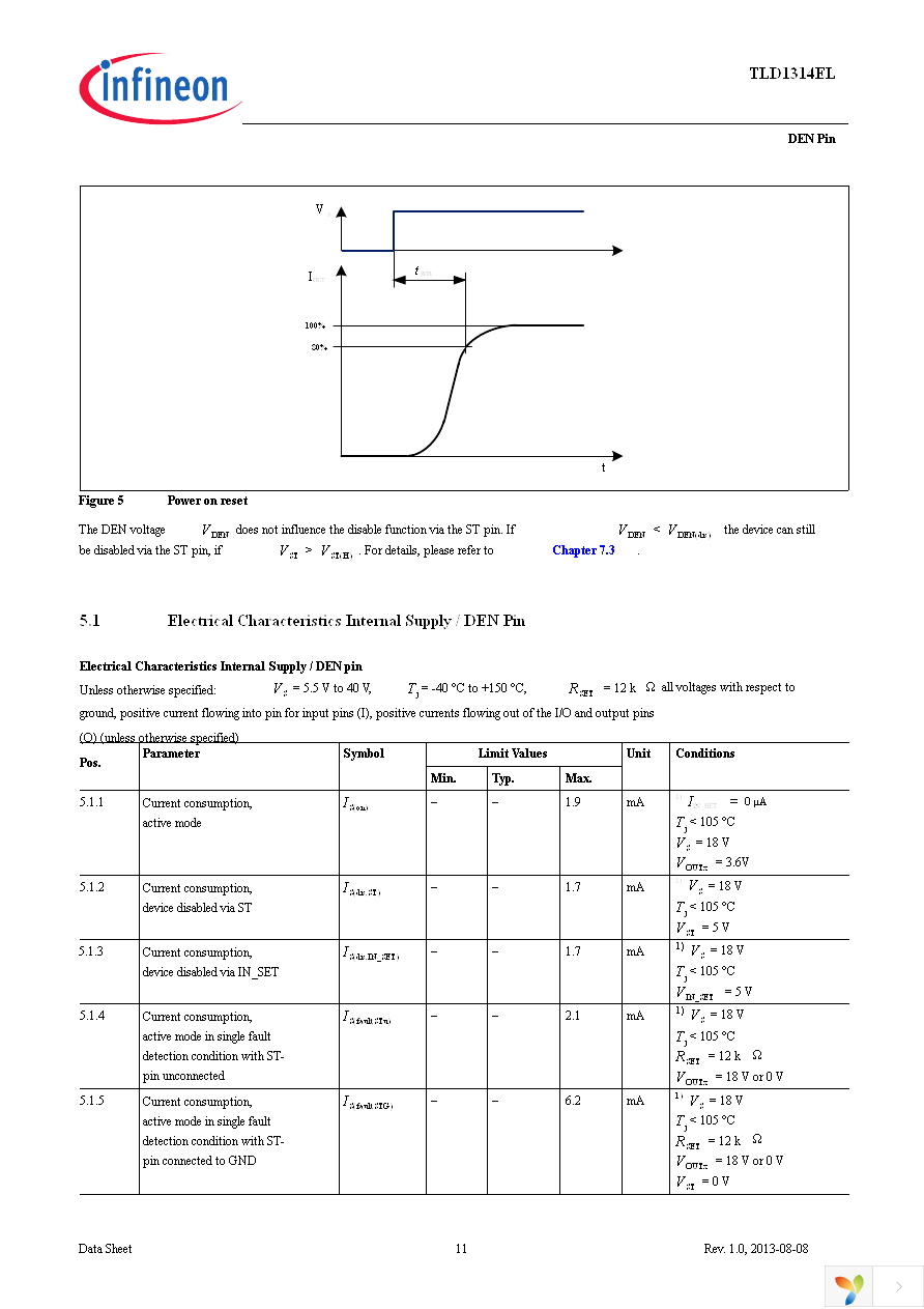 TLD1314ELXUMA1 Page 11