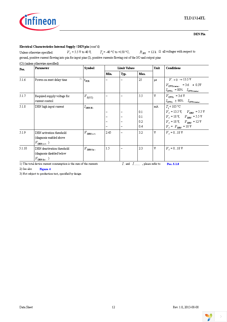 TLD1314ELXUMA1 Page 12