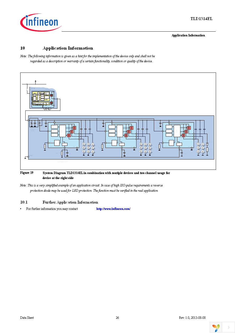 TLD1314ELXUMA1 Page 26