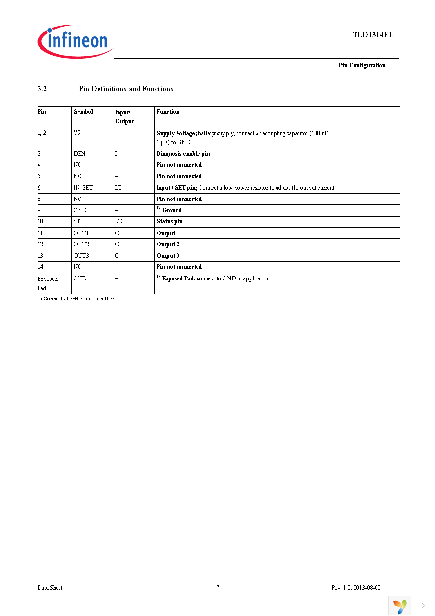 TLD1314ELXUMA1 Page 7