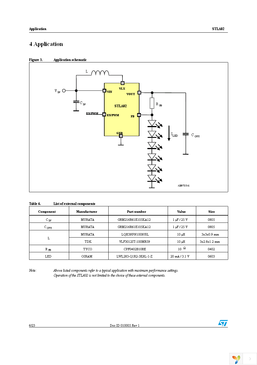 STLA02PUR Page 6